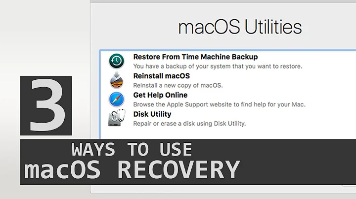 Restore Mac OS or Re-install Mac Os Using Internet Recovery for Mac Operating System