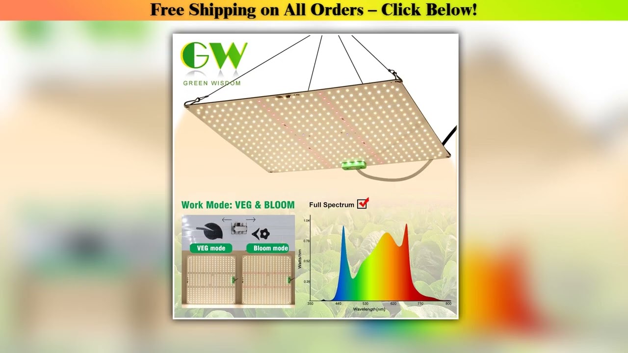 Full Spectrum Dimmable LED Grow Light LM281B Chip Quantum Lamp 65W 85W 100W 120W 150W Growing Lamp