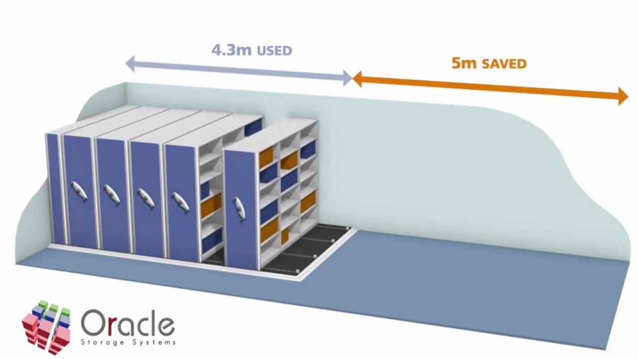 office racking system warehouse office mobile shelving and retail roller racking systems youtube office racking system warehouse office mobile shelving and retail roller racking systems youtube