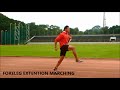 ABC Running drills untuk atletik by deny hadiwijaya