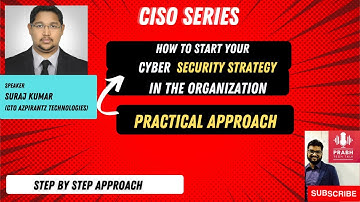 How to start cyber security strategy in your organization Step by Step Process