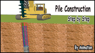 Pile Construction Process | Step by Step | Rebar Placement