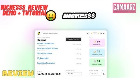 nichesss Review + Demo – Get amazing content + images + profitable ideas for any niche instantly!