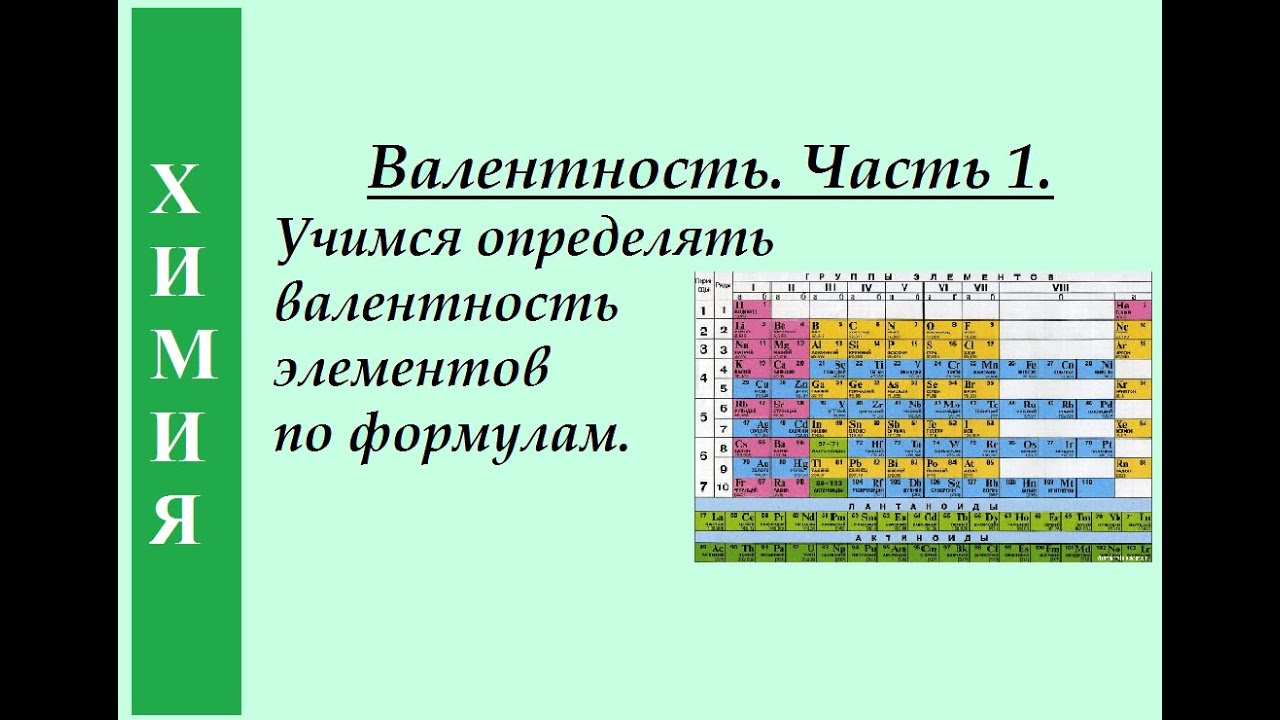 Валентность. Часть 1. Учимся определять валентность элементов по формулам.