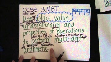 CCSS 3 NBT Place Value