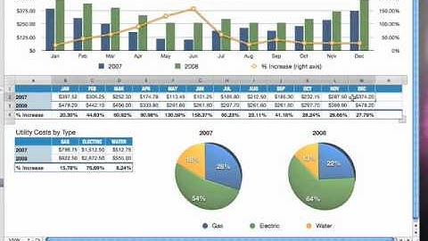 Apple - Software - Numbers - Create Formulas with Quick Formula