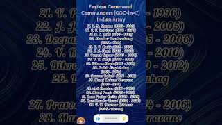 Eastern Command Commanders (GOC-in-C) Indian Army @arivomkutties #knowledge #learning #study