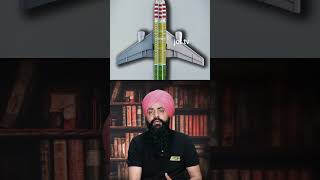 "Safe Seats and Crash Zones: The Ultimate Guide to Airplane Seat Safety! ✈🛫"