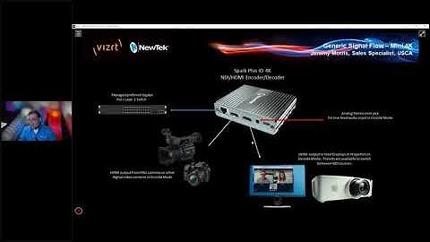 Webinar: TriCaster Mini 4K (The power of NDI) by NewTek