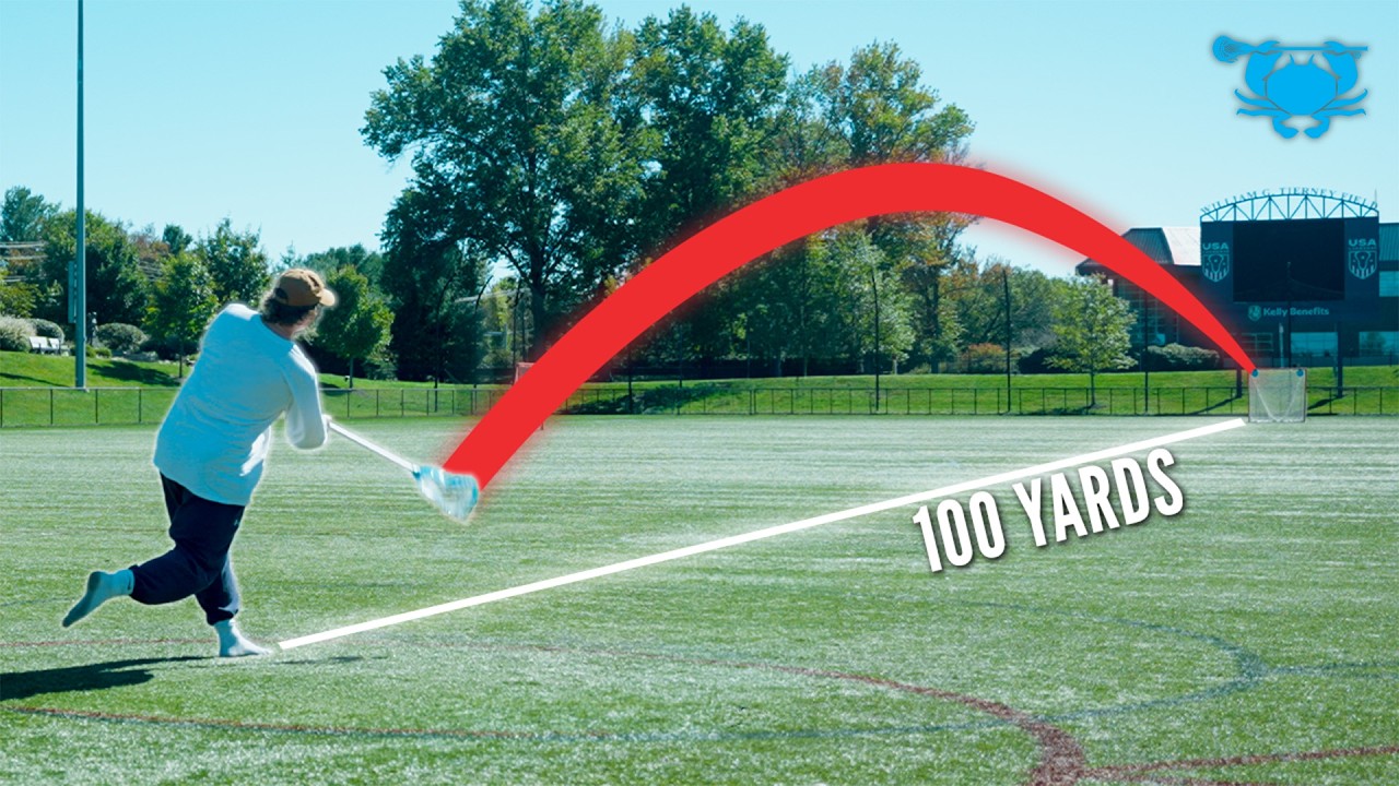 Hitting a corner from FULL FIELD