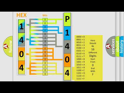 DTC Isuzu P1404 Short Explanation - YouTube