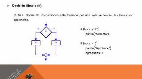 IV. Fundamentos de Programación: Estructuras de Decisión