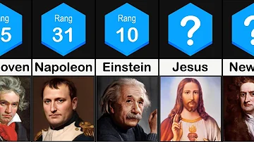 Wer sind die 10 berühmtesten Menschen der Welt?
