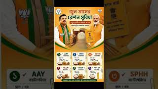 June ration benefits #ration #modi
