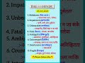 ⭐💯 The Hindu Vocabulary 2️⃣9️⃣ Oct 2025 || #english #education #learnenglish #shorts #subscribe #gk