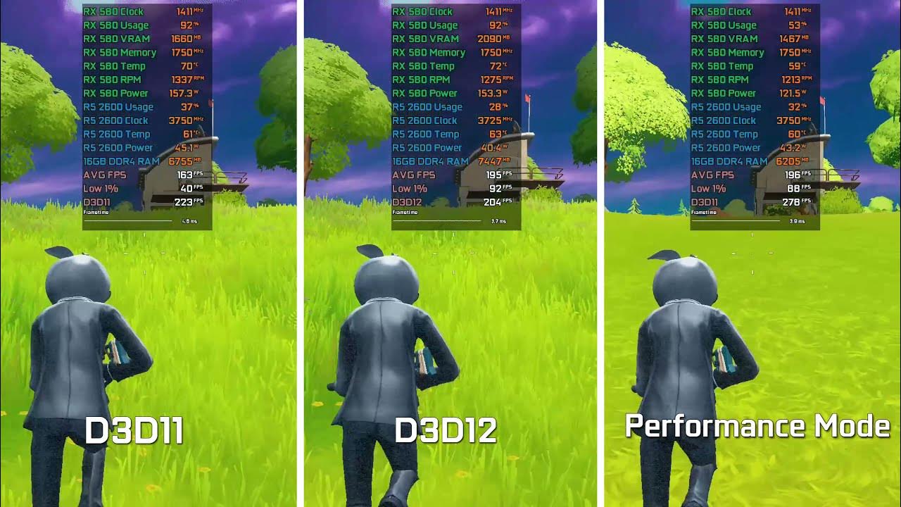 RX 580 - Fortnite - DirectX 11 vs DirectX 12 vs Performance Mode - YouTube