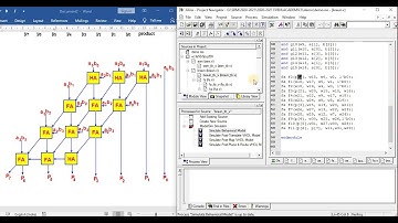 BRAUN ARRAY MULTIPLIER IN VERILOG