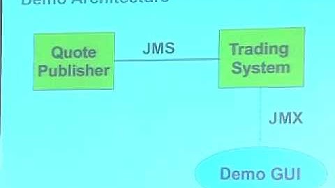 Java RTSJ on Wall Street pt1