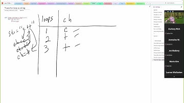 022024 COSC 1336 Python loop string with for
