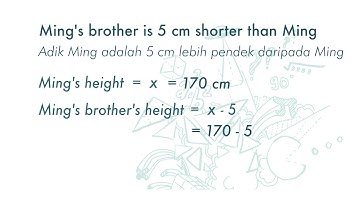 F1(Eng) Ch5 (V1.2) Forming Algebraic Expressions