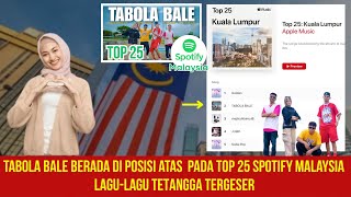 Download Lagu DI SPOTIFY MALAYSIA, TABOLA BALE GESER LAGU2 TETANGGA MP3 Download Lagu DI SPOTIFY MALAYSIA, TABOLA BALE GESER LAGU2 TETANGGA MP3