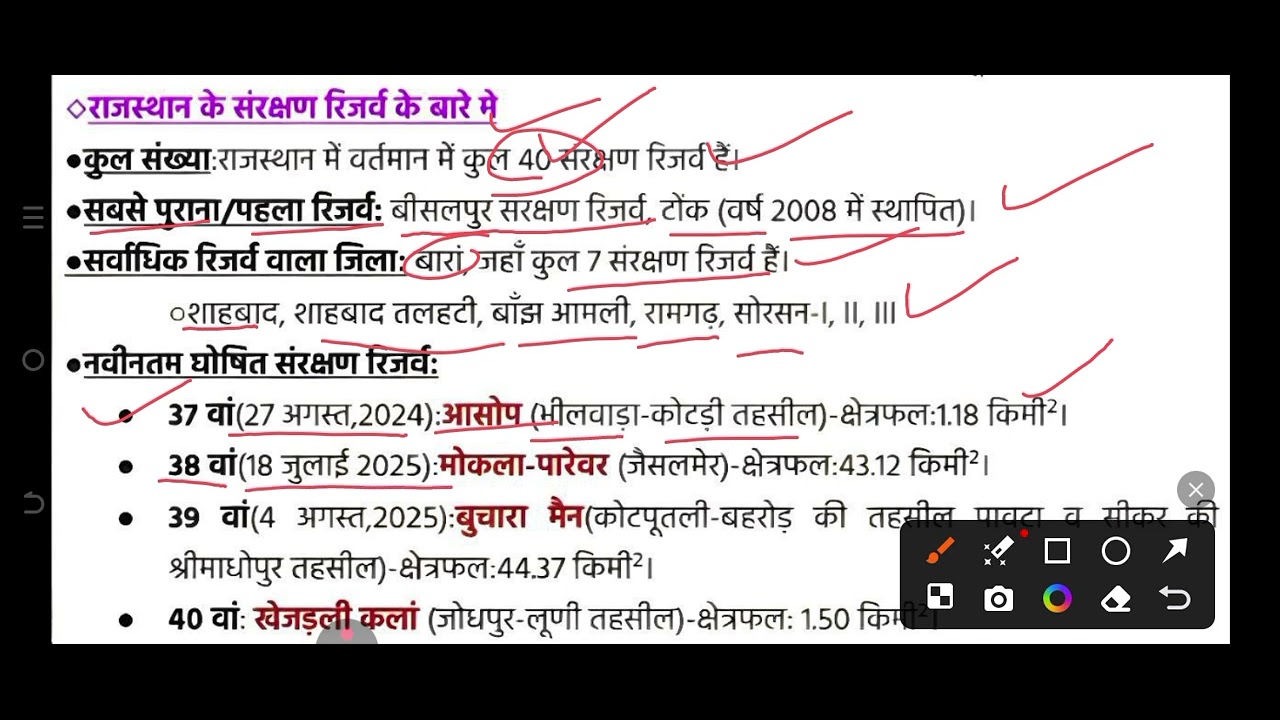 राजस्थान के मुख्य संरक्षण रिजर्व 