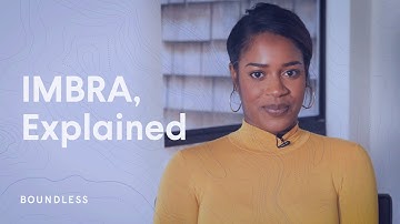 IMBRA, Explained