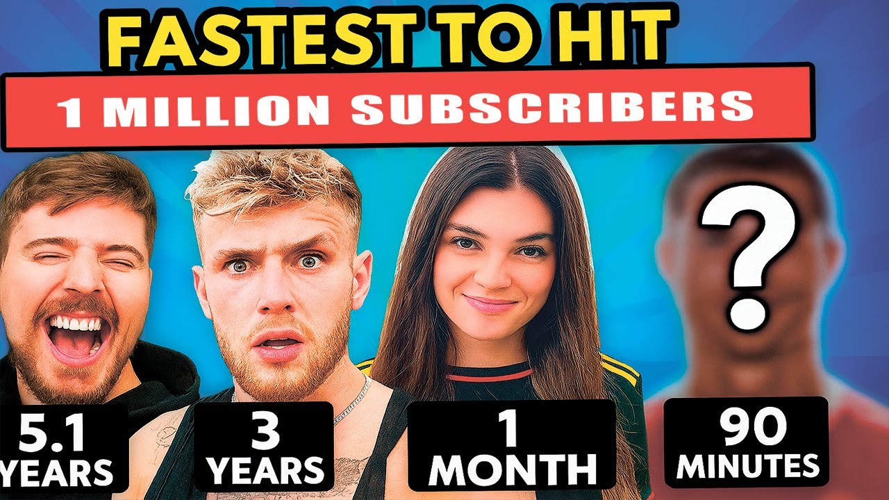 Fastest to Hit 1 Million Subscribers on YouTube - YouTube
