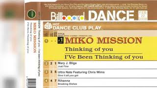 Miko Mission - Thinking Of You - I've Been Thinking Of You (2008) (CD, Maxi-Single) (Italo-Disco)