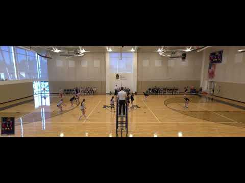 Merion Mercy Academy vs Academy of Notre Dame Womens Varsity Volleyball