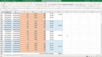 Paycheck Protection Program Forgiveness Calculation