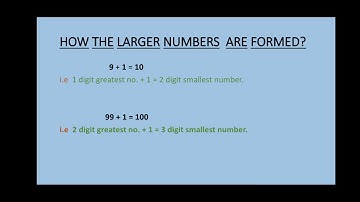 Class 6 Maths Chapter 1 Knowing Our Numbers Part 2