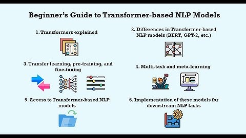 What Will Transformers Transform | natural language processing (NLP) | ML
