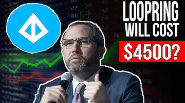 LOOPRING Will Cost $4500 ON THIS DATE! (Loopring News Today & Loopring Price Prediction 2022)