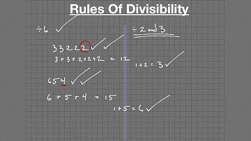 VEDIC MATH, Check For Divisibility 1-20