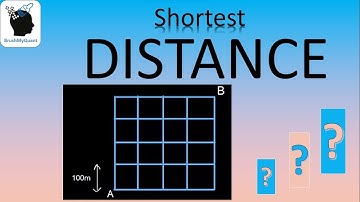 Math Puzzle | Shortest Distance Problem | BrushMyQuant #puzzle #mathpuzzle #viralpuzzle