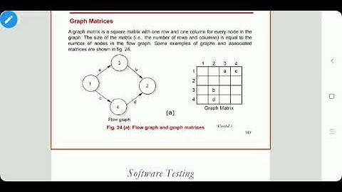 SE- Software Engineering-TE CSE-IT- Graph Matrices