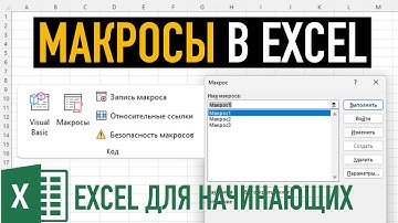 Макросы в Excel | Создание макросов в Экселе