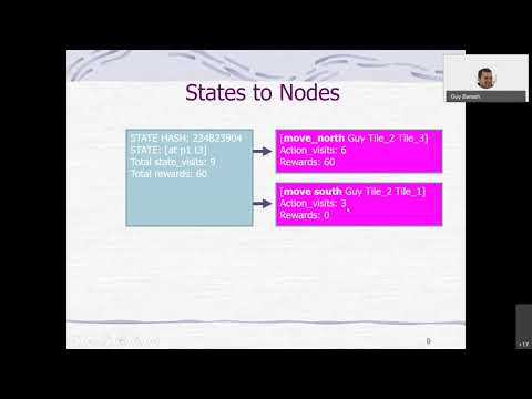 Monte Carlo Tree Search - YouTube