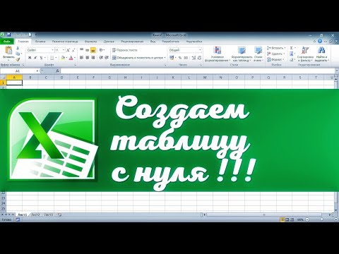 Videó: A Táblázat Forgatása Az Excel Programban