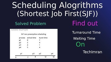 Shortest Job First(SJF) Scheduling Algorithm with Example | Operating System || Urdu