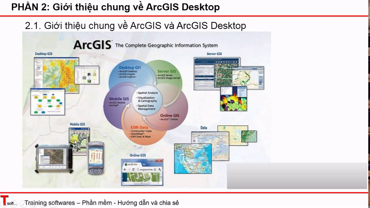 Ứng dụng GIS trong học tập - Khám phá cách công nghệ định vị nâng cao quá trình học và giảng dạy