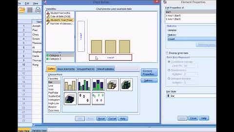 How to Make a Bar Graph in SPSS