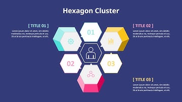Hexagon Cluster Diagram powerpoint animation template