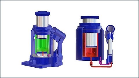 Hydraulic Jack how it works