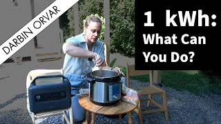 What Can You Actually Do with 1 kWh? (ft. Ugreen PowerRoam 1200W Power Station)