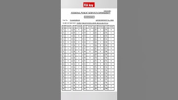 FPSC FIA inspector investigation Batch 3 & 4 answer keys21 august 2023 #fiajobs2022 #fiainspector