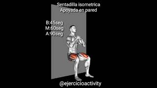 Sentadilla Isometrica Apoyada En Pared