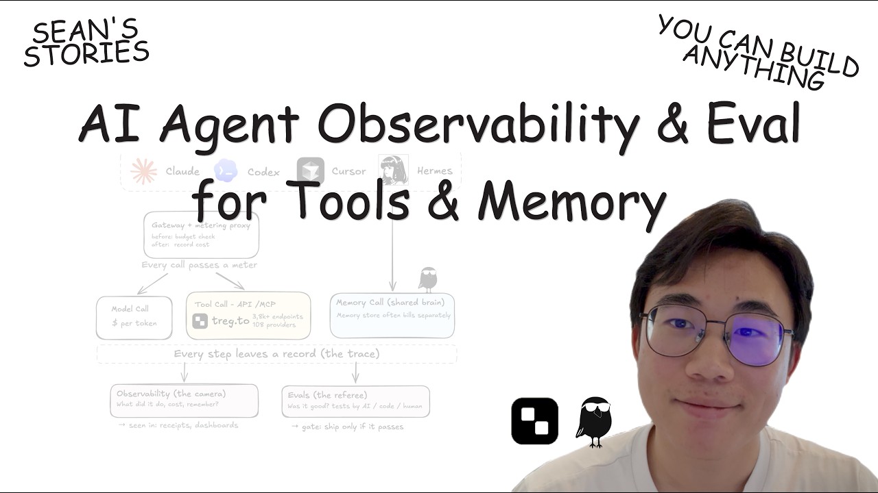 You Can Learn AI Agent Observability & Eval In 20 Min | LLM Ops, Traces, Treg.to, Waku.one