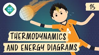 Thermodynamics and Energy Diagrams: Crash Course Organic Chemistry 15